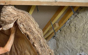 Helperby pitched roof insulation costs